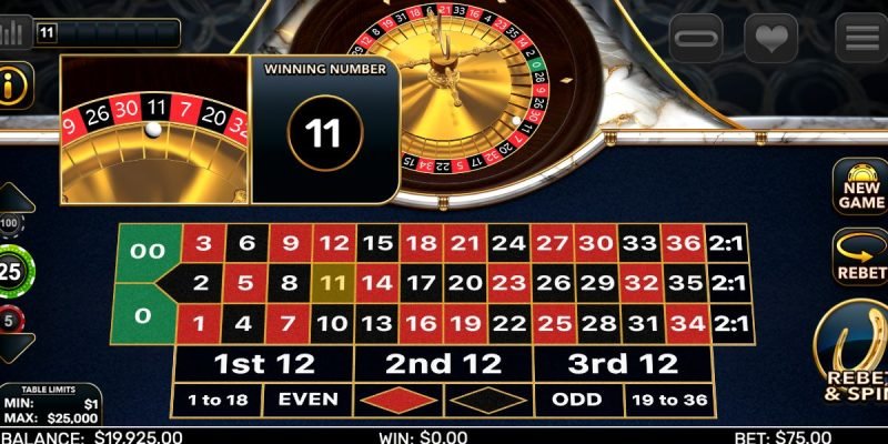 Roulette Online Là Gì? Khám Phá Trò Chơi Bánh Xe May Rủi